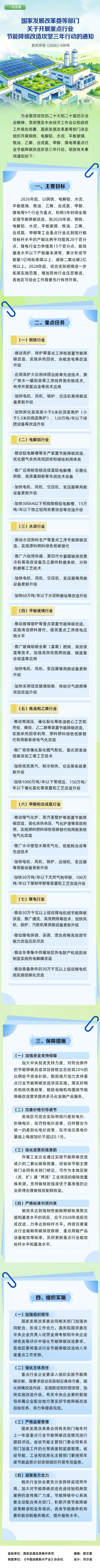 发改委重磅发布节能降碳攻坚行动解读 江南生态助力九大行业实现能效碳效达标
